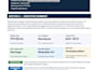 analyze etsy competitors and create SEO titles, 13 tags and blueprints